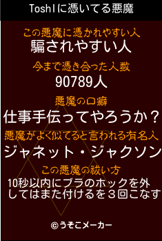 ToshIの悪魔祓いメーカー結果