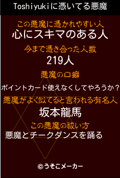 Toshiyukiの悪魔祓いメーカー結果