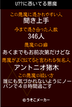 U??の悪魔祓いメーカー結果