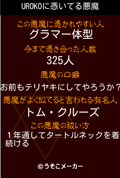 UROKOの悪魔祓いメーカー結果
