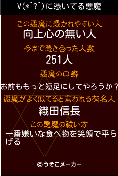 V(*^?^)の悪魔祓いメーカー結果