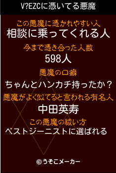 V?EZCの悪魔祓いメーカー結果