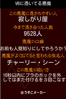 VBの悪魔祓いメーカー結果