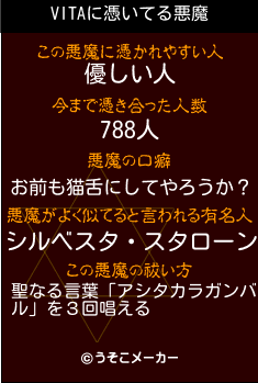 VITAの悪魔祓いメーカー結果