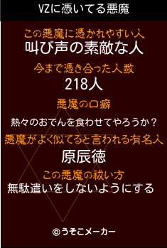 VZの悪魔祓いメーカー結果