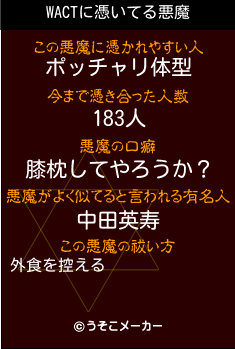 WACTの悪魔祓いメーカー結果