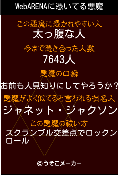 WebARENAの悪魔祓いメーカー結果