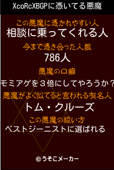 XcoRcXBGPの悪魔祓いメーカー結果