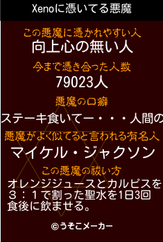 Xenoの悪魔祓いメーカー結果