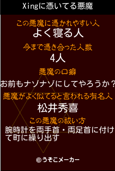 Xingの悪魔祓いメーカー結果