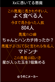 Xxの悪魔祓いメーカー結果