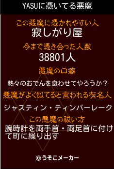 YASUの悪魔祓いメーカー結果