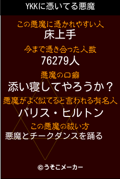 YKKの悪魔祓いメーカー結果