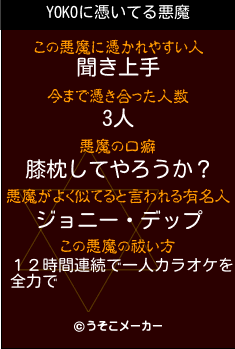 YOKOの悪魔祓いメーカー結果