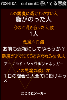 YOSHIDA Tsutomuの悪魔祓いメーカー結果