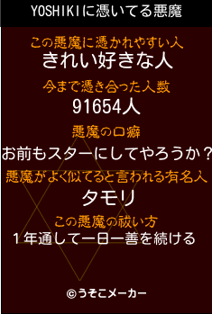 YOSHIKIの悪魔祓いメーカー結果