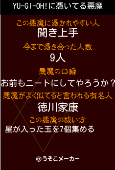 YU-GI-OH!の悪魔祓いメーカー結果