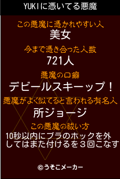 YUKIの悪魔祓いメーカー結果