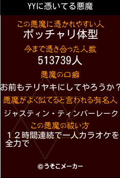 YYの悪魔祓いメーカー結果