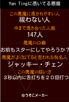 Yan Tingの悪魔祓いメーカー結果