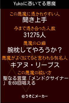 Yukoの悪魔祓いメーカー結果