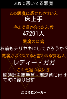 ZUNの悪魔祓いメーカー結果