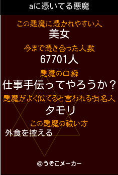 aの悪魔祓いメーカー結果