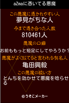 aZmaの悪魔祓いメーカー結果