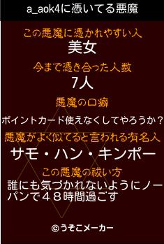 a_aok4の悪魔祓いメーカー結果