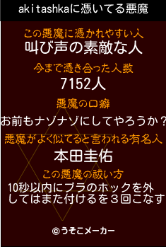 akitashkaの悪魔祓いメーカー結果