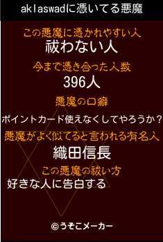 aklaswadの悪魔祓いメーカー結果