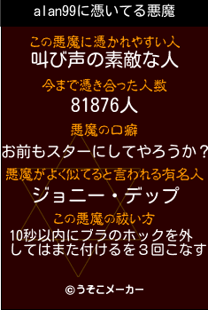 alan99の悪魔祓いメーカー結果