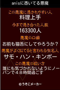 anisの悪魔祓いメーカー結果