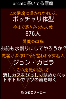 arcaの悪魔祓いメーカー結果