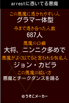 arrestの悪魔祓いメーカー結果