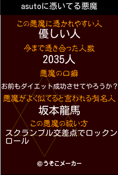 asutoの悪魔祓いメーカー結果