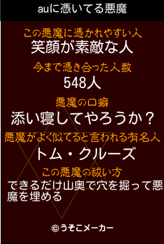 auの悪魔祓いメーカー結果