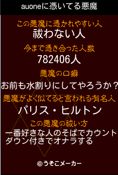 auoneの悪魔祓いメーカー結果