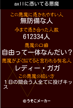 axllの悪魔祓いメーカー結果