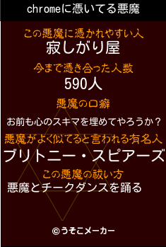 chromeの悪魔祓いメーカー結果