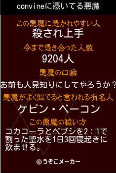 convineの悪魔祓いメーカー結果