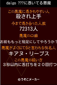 daigo ???の悪魔祓いメーカー結果