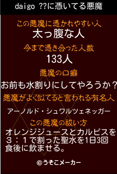 daigo ??の悪魔祓いメーカー結果