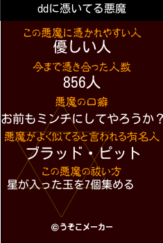 ddの悪魔祓いメーカー結果