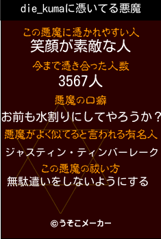 die_kumaの悪魔祓いメーカー結果