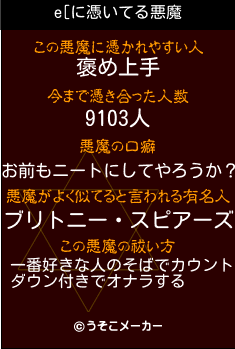 e[の悪魔祓いメーカー結果