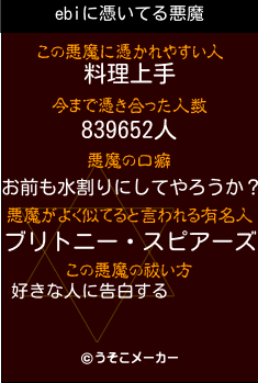 ebiの悪魔祓いメーカー結果