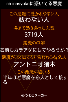 ebinosyukeの悪魔祓いメーカー結果