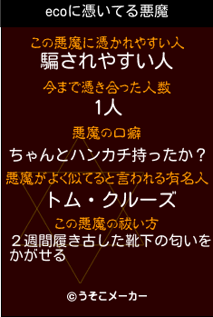 ecoの悪魔祓いメーカー結果