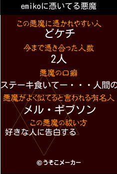 emikoの悪魔祓いメーカー結果